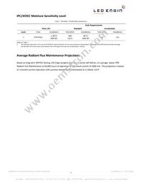 LZ1-10R402-0000 Datasheet Page 5