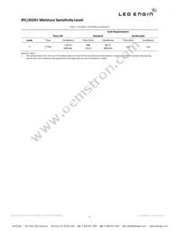 LZ1-10R500-0000 Datasheet Page 5