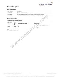LZ1-10R702-0000 Datasheet Page 2