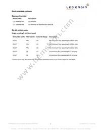 LZ1-10UB00-00U8 Datasheet Page 2