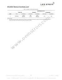 LZ1-10UV00-0000 Datasheet Page 5