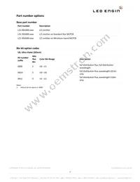 LZ1-30U600-00U0 Datasheet Page 2