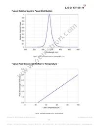 LZ1-30U600-00U0 Datasheet Page 9