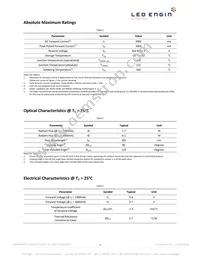 LZ1-U0UAP5-00U5 Datasheet Page 4