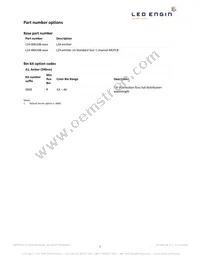 LZ4-00A108-0A45 Datasheet Page 2