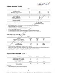 LZ4-00A108-0A45 Datasheet Page 4