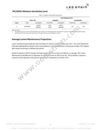 LZ4-00A108-0A45 Datasheet Page 5