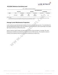 LZ4-00B208-0000 Datasheet Page 5