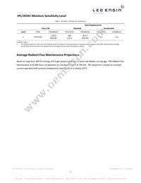 LZ4-00DB00-R000 Datasheet Page 5