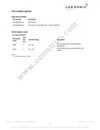 LZ4-00G108-0G23 Datasheet Page 2