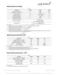 LZ4-00G108-0G23 Datasheet Page 4