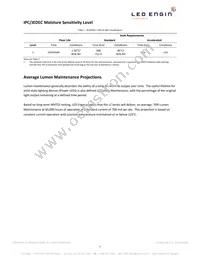 LZ4-00G108-0G23 Datasheet Page 5