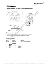 LZ4-00G108-0G23 Datasheet Page 15