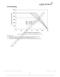 LZ4-00MA00-0000 Datasheet Page 12