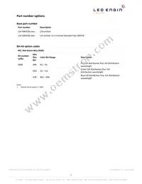 LZ4-00MC00-0000 Datasheet Page 2
