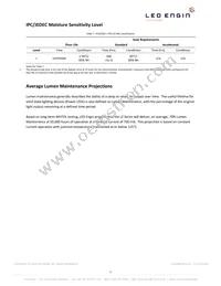 LZ4-00MC00-0000 Datasheet Page 5