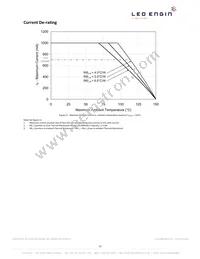 LZ4-00MC00-0000 Datasheet Page 12