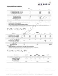 LZ4-00MD0C-0000 Datasheet Page 5