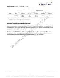 LZ4-00MD0C-0000 Datasheet Page 6