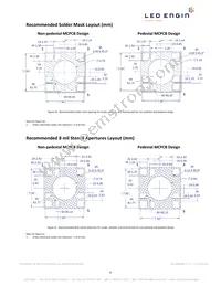 LZ4-00MD0C-0000 Datasheet Page 8