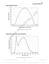 LZ4-00NW00-U040 Datasheet Page 9