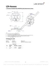 LZ4-00NW08-0040 Datasheet Page 15