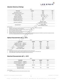 LZ4-00R108-0000 Datasheet Page 4