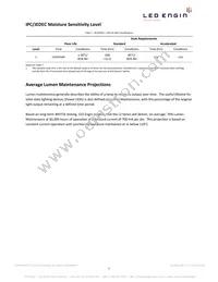 LZ4-00R108-0000 Datasheet Page 5