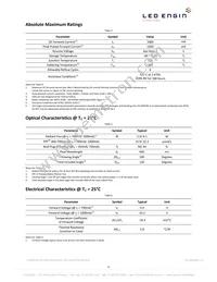 LZ4-00R208-0000 Datasheet Page 4