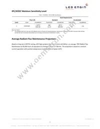 LZ4-00R208-0000 Datasheet Page 5