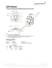 LZ4-00R608-0000 Datasheet Page 15