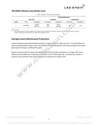 LZ4-00SW08-0000 Datasheet Page 6