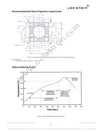 LZ4-00SW08-0000 Datasheet Page 8