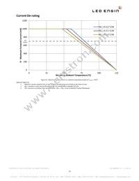 LZ4-00SW08-0000 Datasheet Page 12