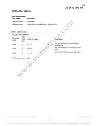 LZ4-00U600-0000 Datasheet Page 2