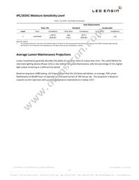 LZ4-00WW08-0435 Datasheet Page 7