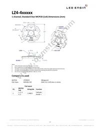 LZ4-00WW08-0435 Datasheet Page 17