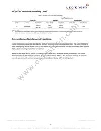 LZ4-04MDC9-0000 Datasheet Page 6