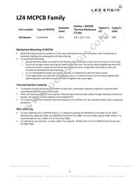 LZ4-04MDC9-0000 Datasheet Page 16