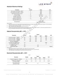LZ4-04MDCA-0000 Datasheet Page 5