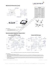 LZ4-04MDCA-0000 Datasheet Page 7