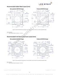 LZ4-04MDCA-0000 Datasheet Page 8