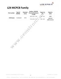 LZ4-04MDPB-0000 Datasheet Page 16