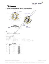 LZ4-04MDPB-0000 Datasheet Page 17