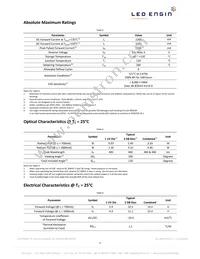 LZ4-20D100-0000 Datasheet Page 4