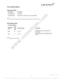 LZ4-40A108-0A45 Datasheet Page 2