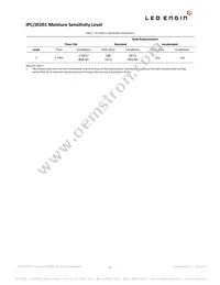 LZ4-40R508-0000 Datasheet Page 5