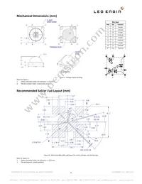 LZ4-40R508-0000 Datasheet Page 6
