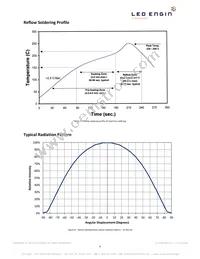 LZ7-04M100 Datasheet Page 9