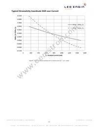 LZ7-04M100 Datasheet Page 14